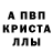 ГАШ hashish Milana Desnitskaya